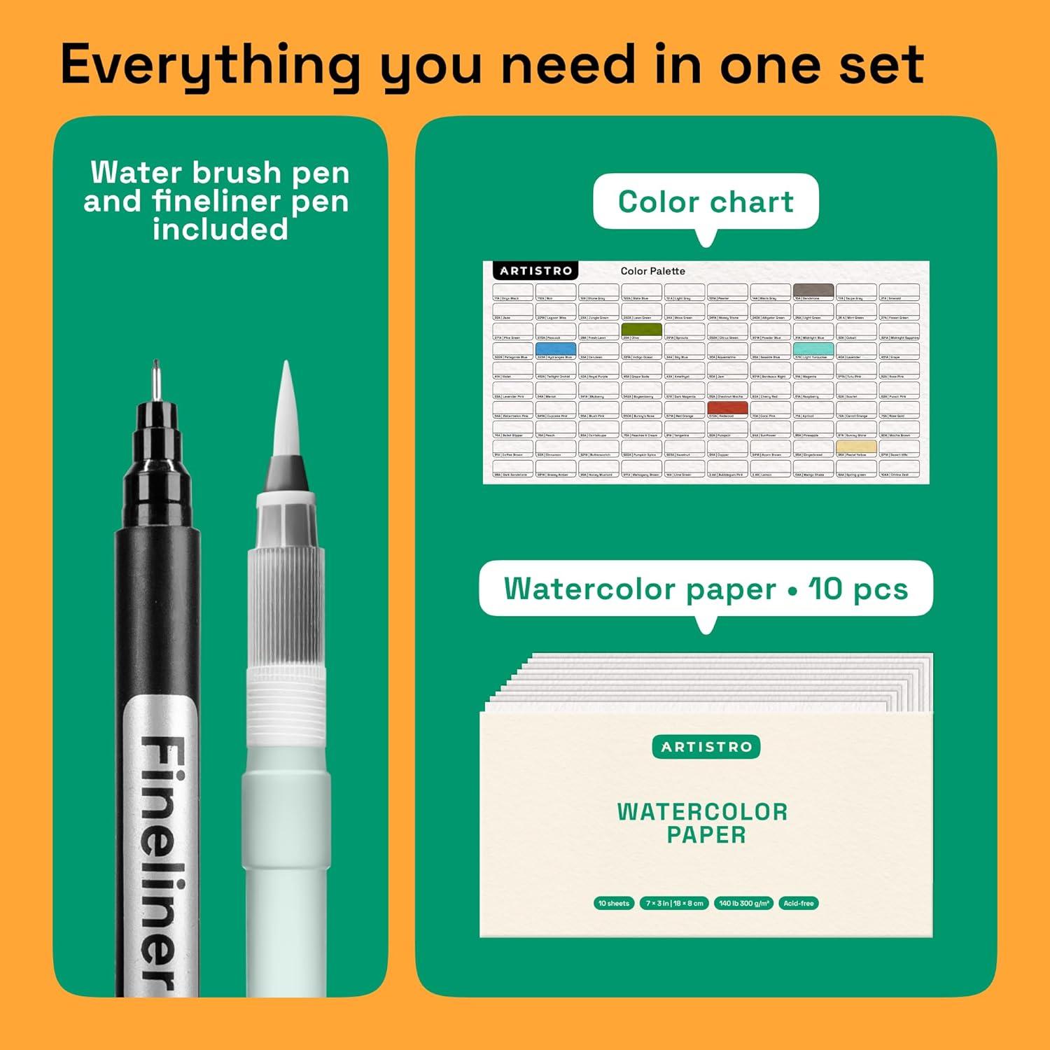 imageARTISTRO 24 Watercolor Markers with Flexible Paint Brush Pens for Pros ampamp Beginners  Consistent Smooth Bright Washable NonToxic Ideal for Coloring Calligraphy ampamp Manga100 Brush Tip