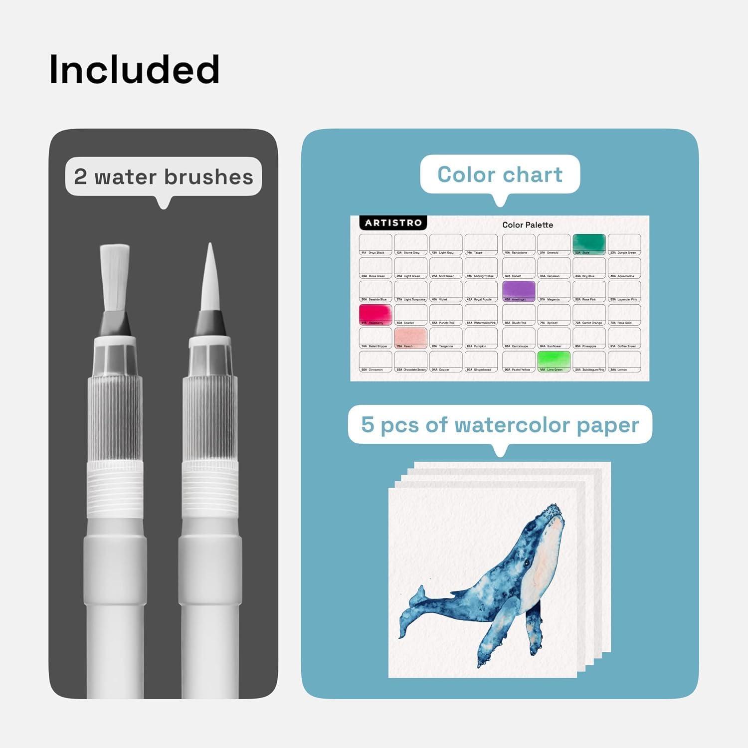 imageARTISTRO 24 Watercolor Markers with Flexible Paint Brush Pens for Pros ampamp Beginners  Consistent Smooth Bright Washable NonToxic Ideal for Coloring Calligraphy ampamp Manga48 Brush Tip