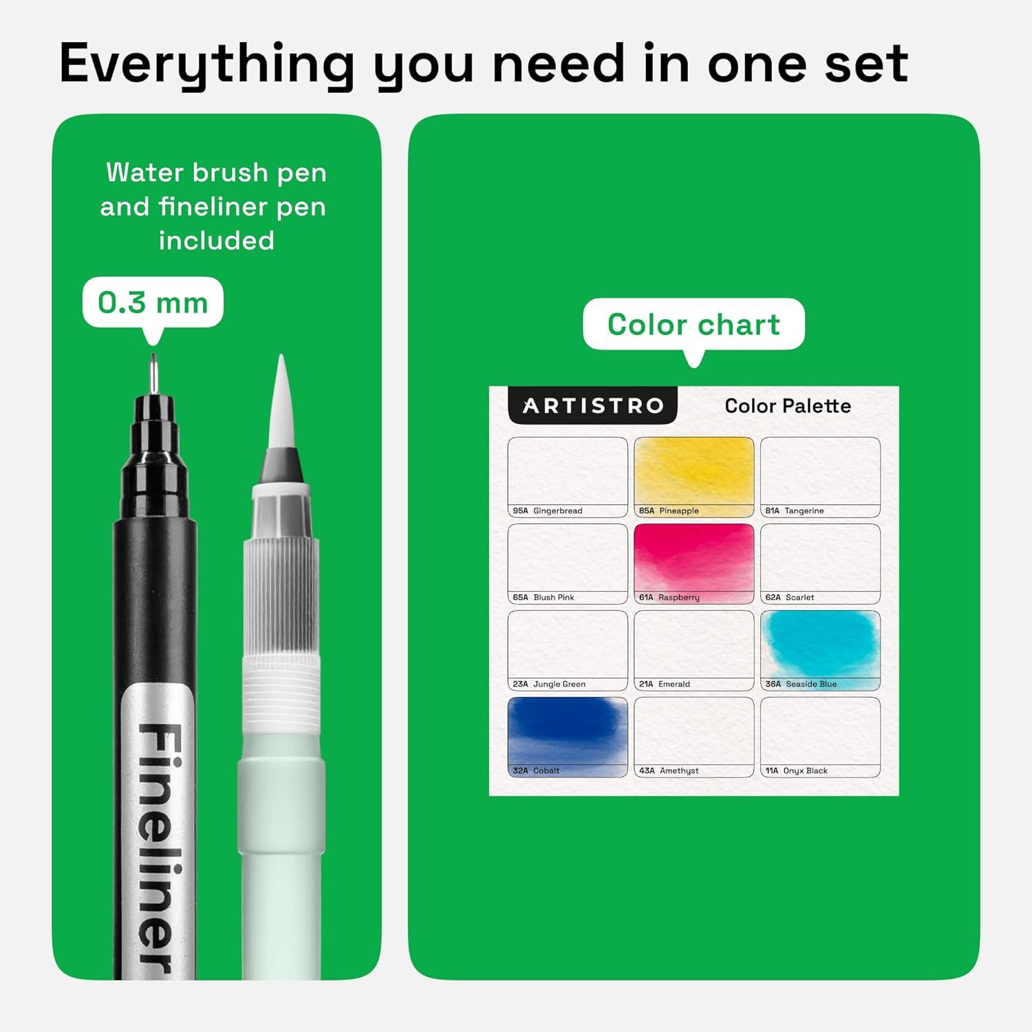 imageARTISTRO 24 Watercolor Markers with Flexible Paint Brush Pens for Pros ampamp Beginners  Consistent Smooth Bright Washable NonToxic Ideal for Coloring Calligraphy ampamp Manga12 Brush Tip