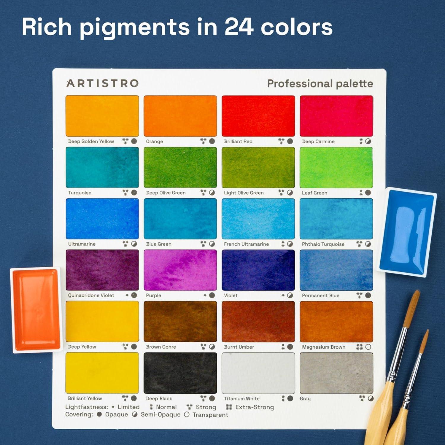 imageARTISTRO Professional Watercolor Paint Set for Adults  24 PigmentRich Colors XL Pans ASTMI Lightfastness High Tinting Strength Watercolor Set for Professionals made by ProfessionalsMulticolor