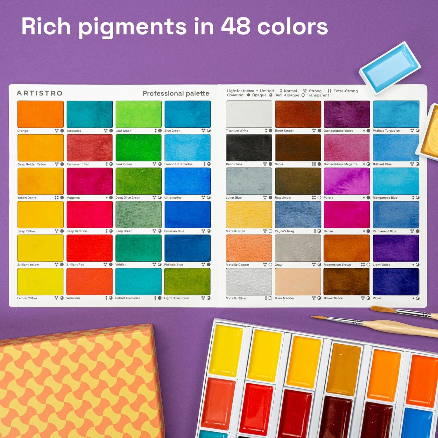 imageARTISTRO Professional Watercolor Paint Set for Adults  24 PigmentRich Colors XL Pans ASTMI Lightfastness High Tinting Strength Watercolor Set for Professionals made by ProfessionalsMulticolor