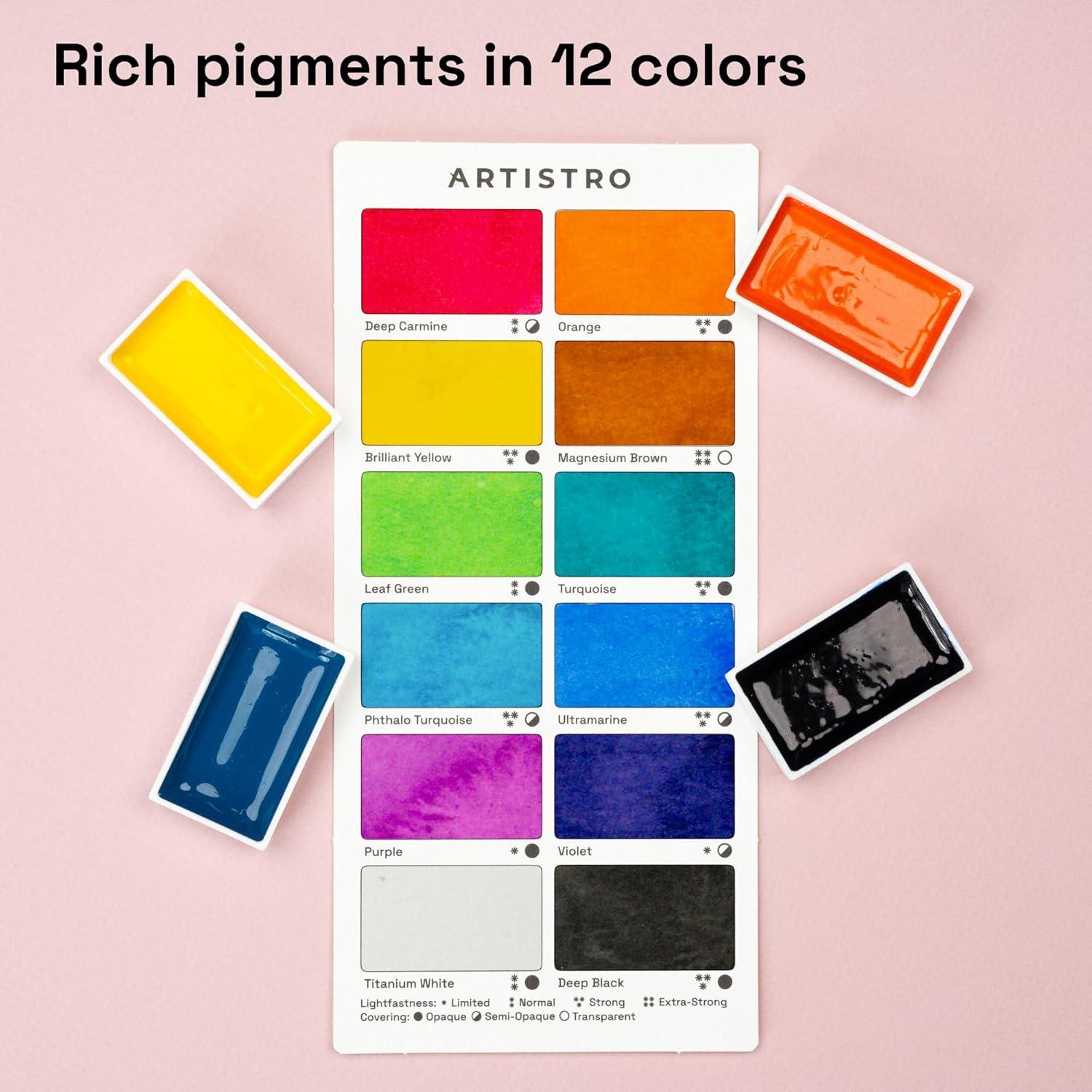 imageARTISTRO Professional Watercolor Paint Set for Adults  24 PigmentRich Colors XL Pans ASTMI Lightfastness High Tinting Strength Watercolor Set for Professionals made by ProfessionalsMulticolor