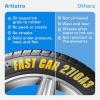 imageARTISTRO 5 OilBased Permanent Paint Markers  Medium Tip Markers for Tire Wood Rock Fabric Glass Ceramic Metal Plastic ampamp More  Quick Dry Waterproof MulticolorMulticolor