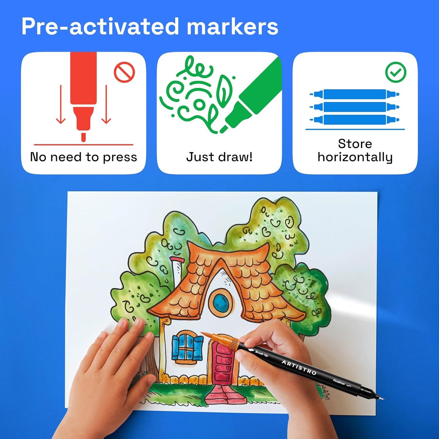 imageARTISTRO 72 Brush Marker Pens Coloring Markers for Adults Brush Tip ampamp 04mm Fineliner Pens Coloring Markers No Bleeding100 dual tip brush  fineliner