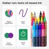 imageARTISTRO 2 Silver Permanent Marker  Waterproof Markers for Tire Fabric Rocks Glass Ceramic Wood Paper  Oil Based Paint Pens  ExtraFine Tip 07mmMulticolor
