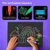 imageARTISTRO 12 Liquid Chalk Fine Tip Markers PreActivated Erasable Markers for Glass Signs Windows Cars Chalkboard Paint Pens with White Chalk for Kids ampamp Adults