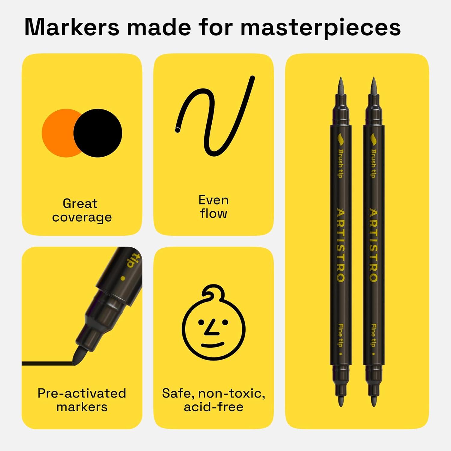 imageARTISTRO 5 Black DualTip Fabric Markers  Fabric Decorating Kit  Permanent for Clothes  No Bleed Pens for TShirts Bags Textile Canvas and More Brush Tip and Fine Tip