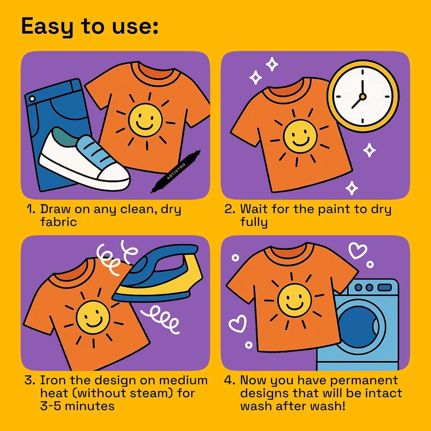 imageARTISTRO 5 Black DualTip Fabric Markers  Fabric Decorating Kit  Permanent for Clothes  No Bleed Pens for TShirts Bags Textile Canvas and More Brush Tip and Fine Tip