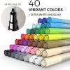 imageARTISTRO 42 Acrylic Paint Markers Extra Fine Tip and 30 Acrylic Paint Markers Fine Tip Bundle for Rock Painting Stone Ceramic Glass Wood Canvas