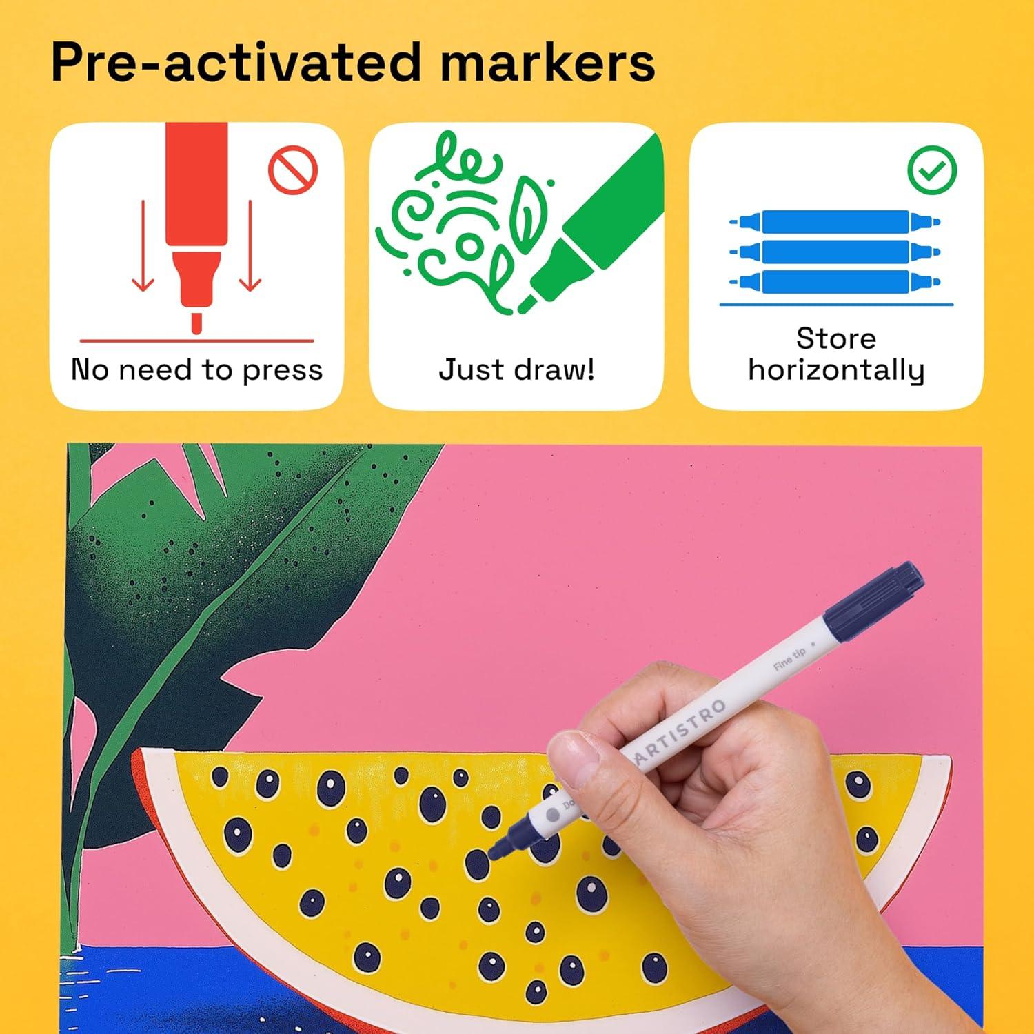 imageARTISTRO 48 Colors Acrylic Paint Pens Dual Tip Art Set Fine 1mm  Dot 5mm for Fabric Canvas Rock Glass Wood Paper DIY for Kids and Adults