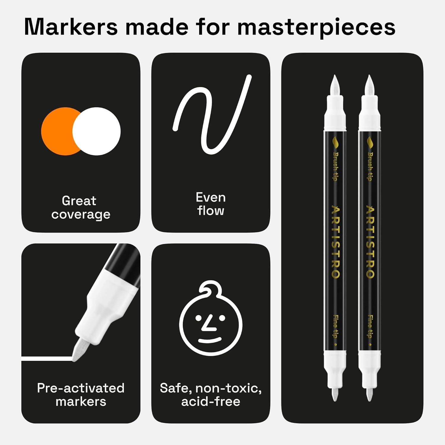 imageARTISTRO 2 White DualTip Fabric Markers  Fabric Decorating Kit  Permanent for Clothes  Acrylic Paint Pens for Sneakers Bags Shoes Textile Canvas Sewing Craft DIY  Brush and Fine Tip2