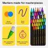 imageARTISTRO 2 White DualTip Fabric Markers  Fabric Decorating Kit  Permanent for Clothes  Acrylic Paint Pens for Sneakers Bags Shoes Textile Canvas Sewing Craft DIY  Brush and Fine Tip36